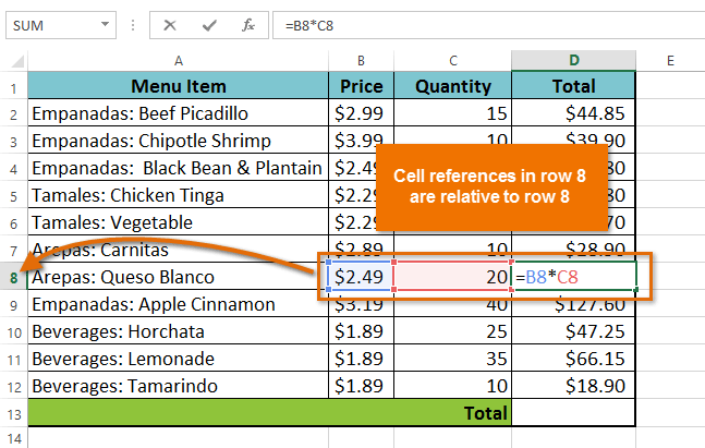 Screenshot of Excel 2013