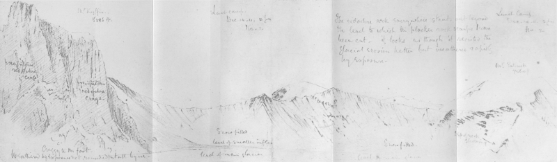 Plate VIII.&mdash;From Mount Kyffin To Mount Patrick&mdash;E. A. Wilson, del. Emery Walker Limited, Collotypers.